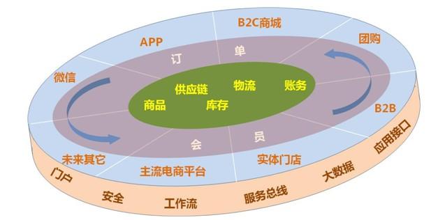 封邊條銷售