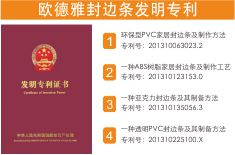 歐德雅取得23項發(fā)明專利及6項實新專利